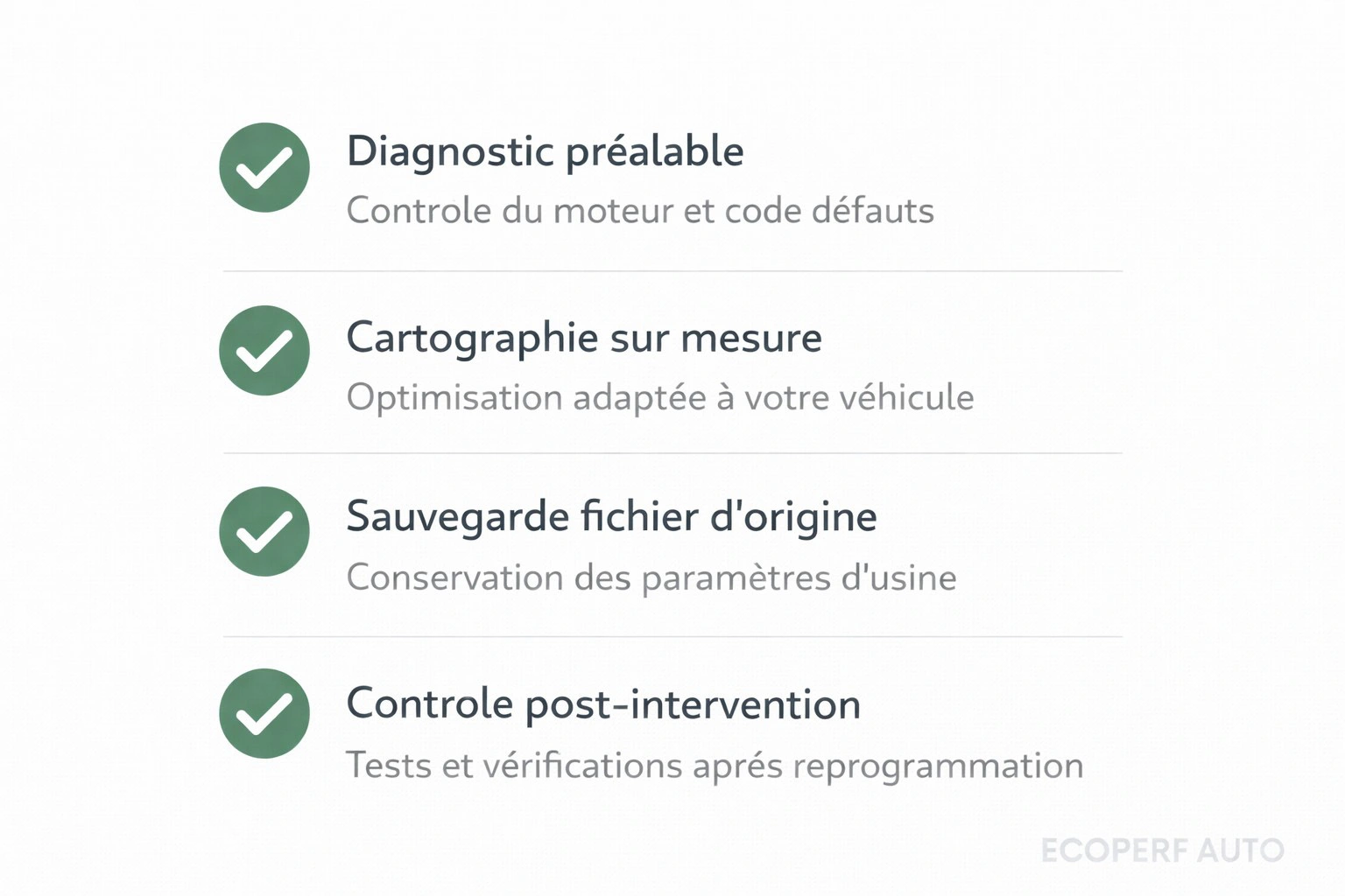 Checklist des 4 vérifications avant de confier son véhicule à un reprogrammeur